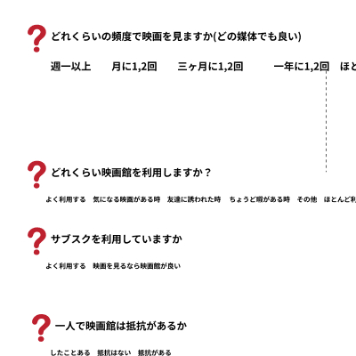 Flow2 イメージ